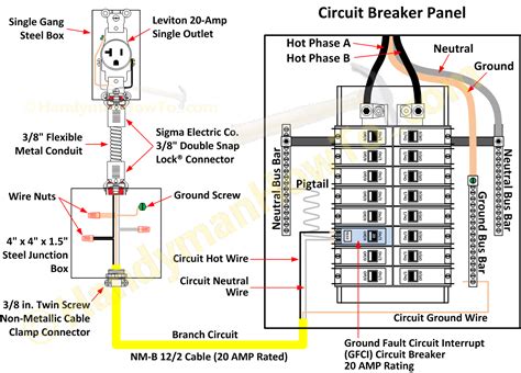 electrical breaker box diagram|120v receptacle wiring diagram.